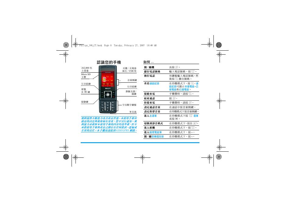 Philips 390 说明书