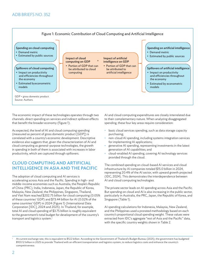ADB亚洲开发银行：2025年利用人工智能和云计算加速亚太地区的增长报告（英文版）_第2页