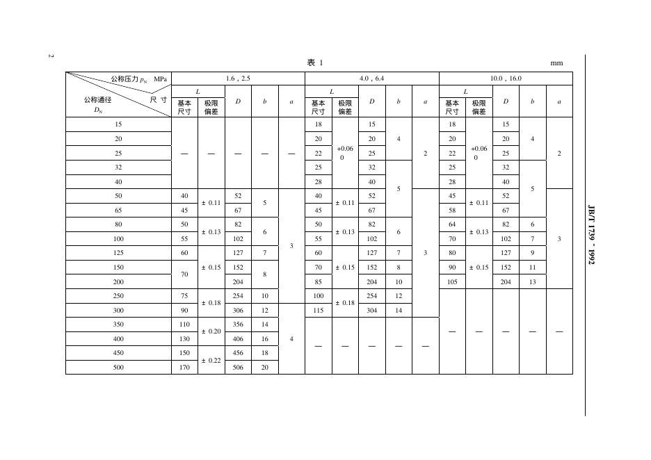 JB/T 1739-1992 标准预览