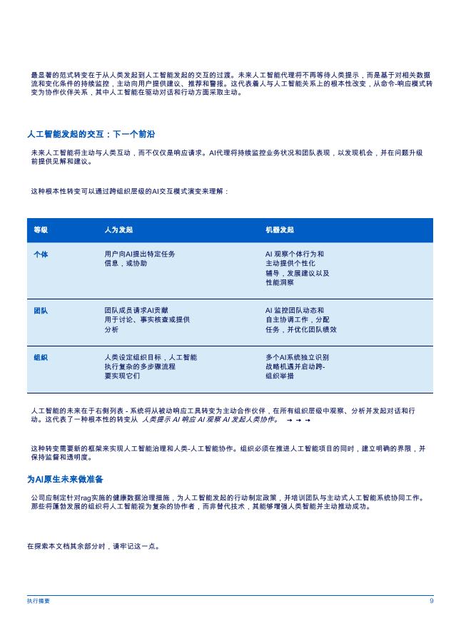 IMD：2025年以人工智能获胜：业务领导者从战略到执行的AI指南报告_第9页