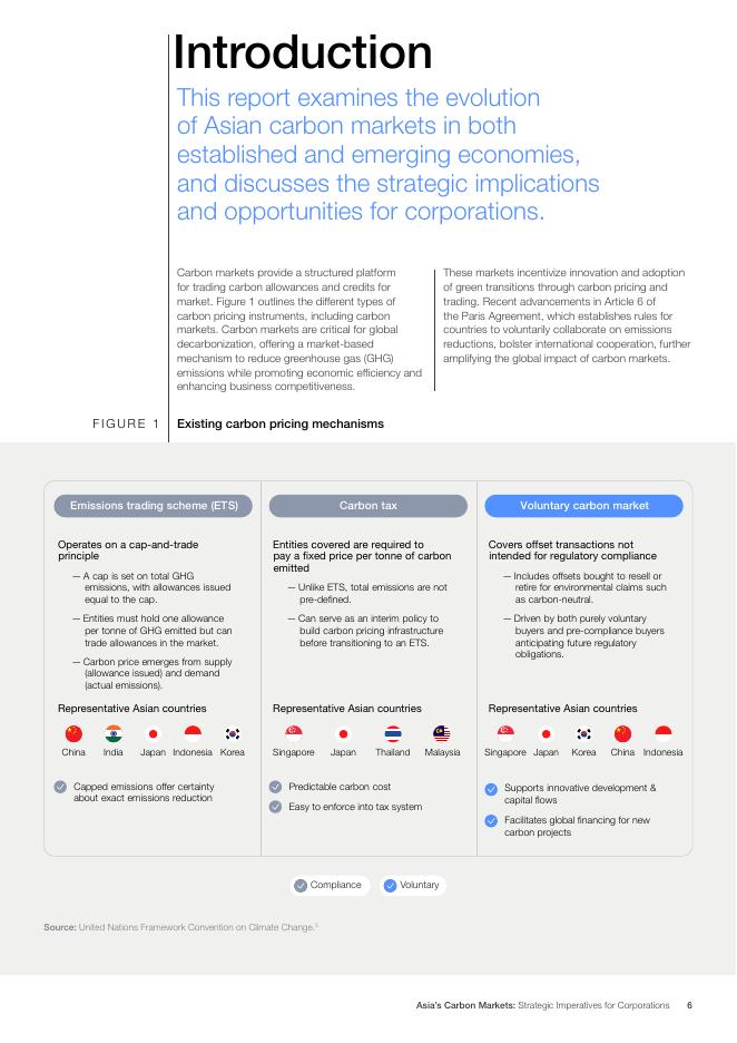 世界经济论坛：2025年亚洲碳市场：企业的战略要务报告（英文版）_第6页