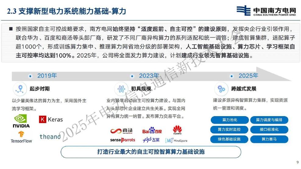 南方电网：2025年人工智能深度赋能新型电力系统建设助推电力行业高质量发展报告_第9页
