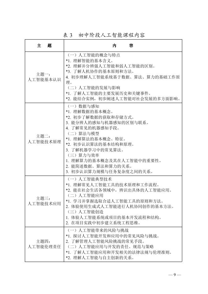 云南省教育厅：云南省义务教育人工智能课程教学指南（2025年版）_第9页