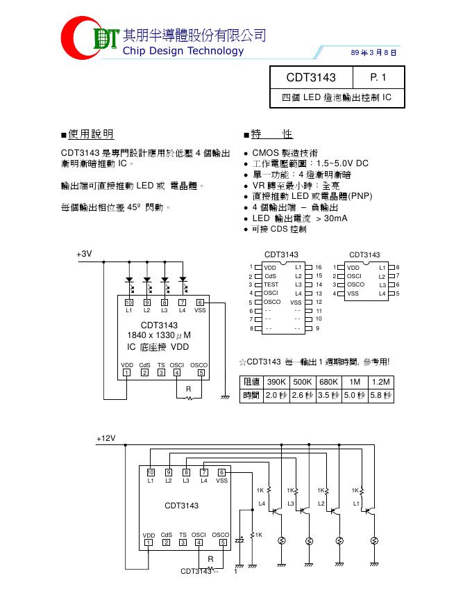 其朋半导体股份有限公司 CDT3143 四個<em>LED</em>燈泡輸出控制IC 说明书 海报