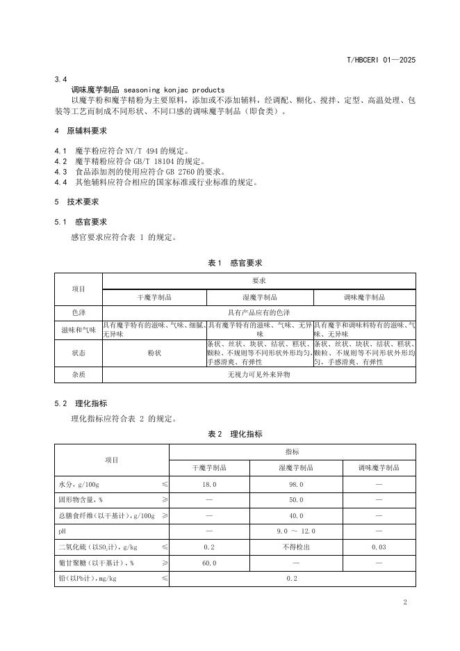 T/HBCERI 01-2025 标准预览