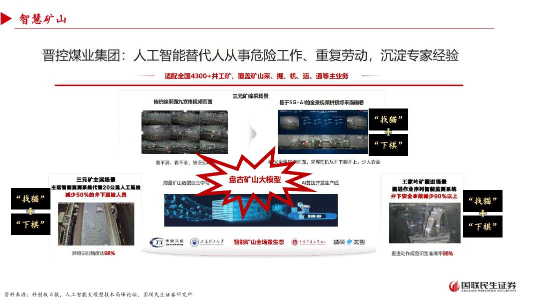 国联民生证券：从大模型到智能体-人工智能+场景的投资展望_第6页