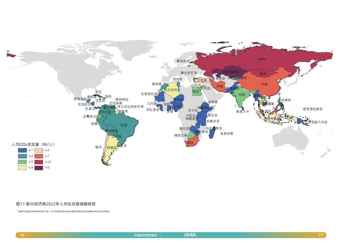 清华大学碳中和研究院：2025年新兴经济体二氧化碳排放报告_第10页