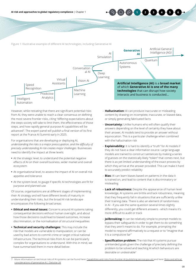 德勤：2024年人工智能风险与全球监管合规路径研究报告（英文版）_第8页