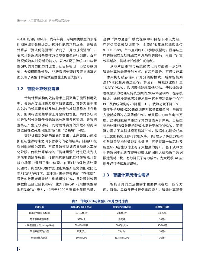 人工智能与先进计算融合创新学术会议：2025年人工智能与先进计算融合发展路径研究蓝皮书_第7页