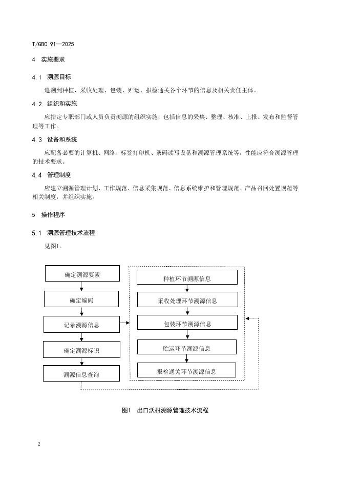 T/GBC 91-2025 标准预览