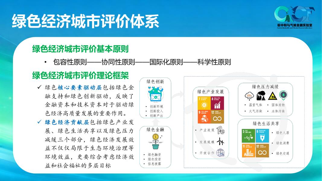 碳中和气候金融实验室：北京绿色经济发展蓝皮书（2025）_第7页