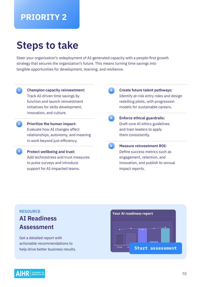 AIHR：2026年人力资源战略重点：市场信号、战略转向及AI赋能劳动力之道研究报告（英文版）_第10页