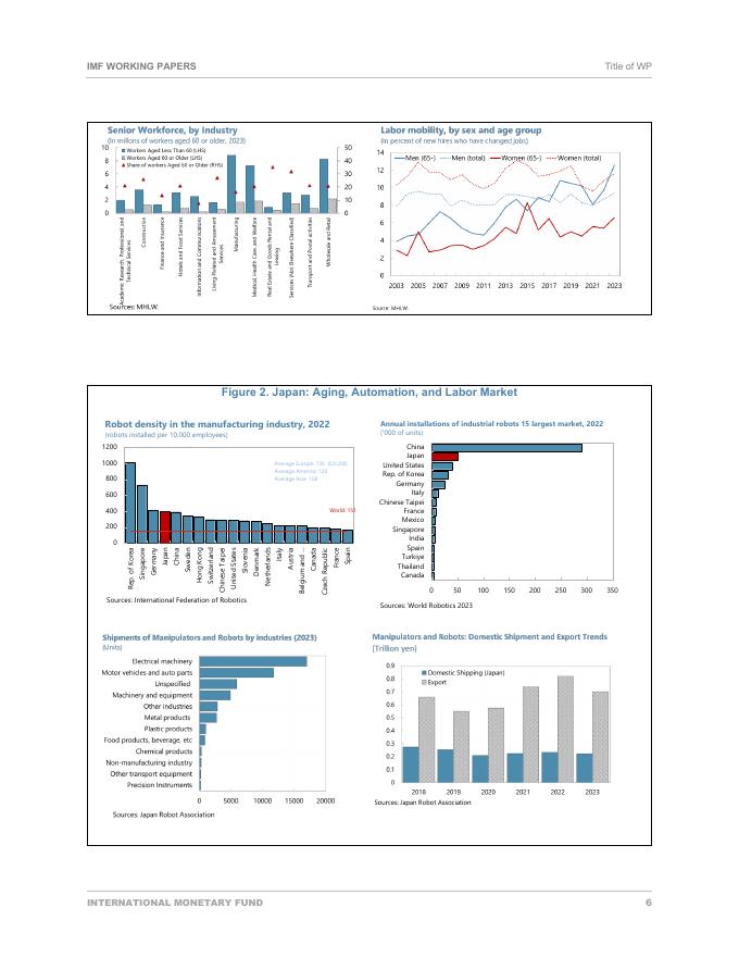 国际货币基金组织：人口老龄化和人工智能对日本劳动力市场的影响：挑战与机遇（英文版）_第8页