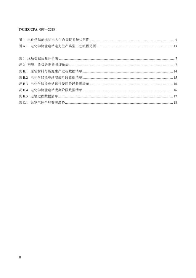 T/CIECCPA 087-2025 标准预览