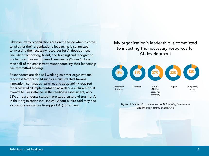 TDWI&Pecan AI：2024年人工智能就绪度状况报告：基于对113家企业的评估（英文版）_第8页