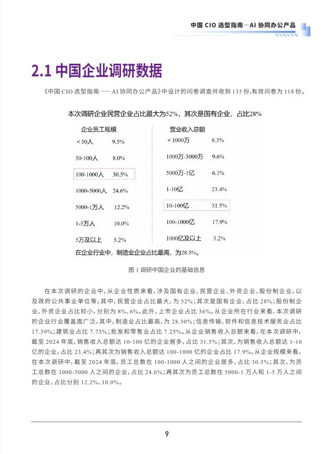 中国软件行业协会：2025年中国CIO选型指南-AI协同办公产品_第9页