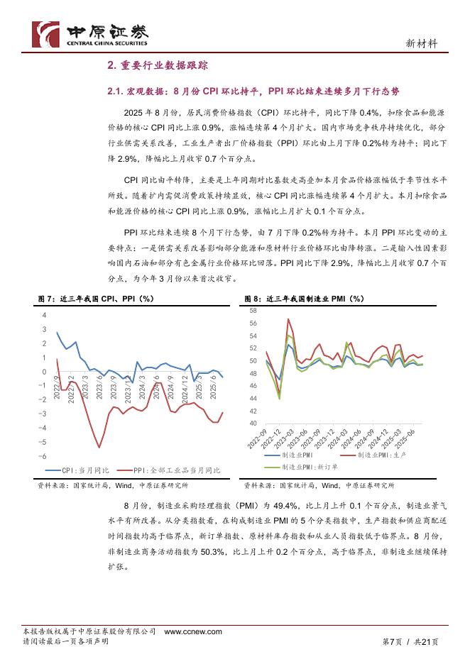 中原证券：新材料行业月报：河南省印发加快人工智能赋能新型工业化行动方案，2025金刚石产业大会成功举办_第7页