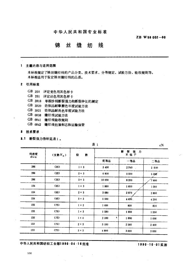 ZBW 58002-1990 锦丝缝纫线