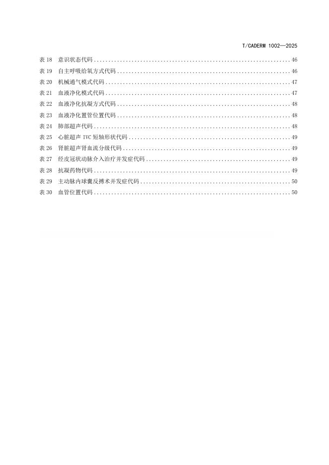 T/CADERM 1002-2025 标准预览