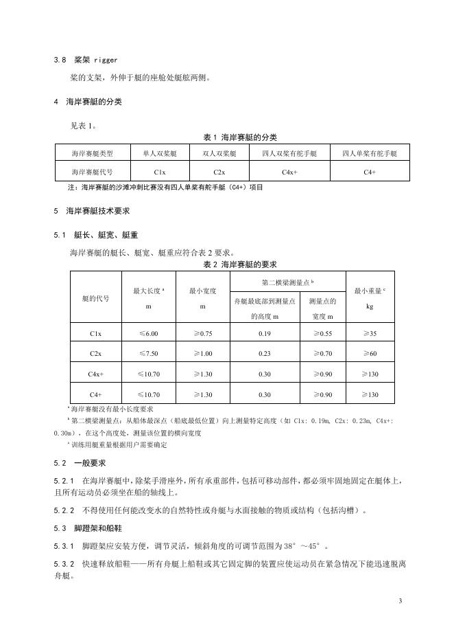 T/CRAS 0001-2025 标准预览