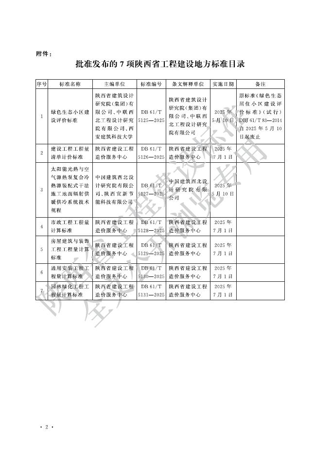 水印不好去除 标准预览