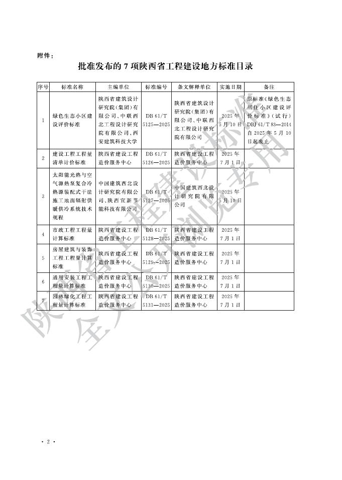 水印不好去除 标准预览