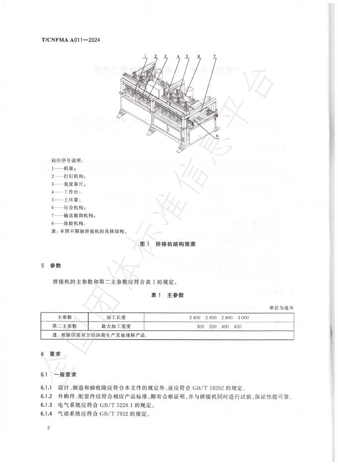 T/CNFMA A011-2024 标准预览