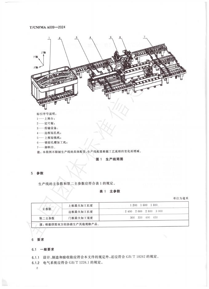 T/CNFMA A009-2024 标准预览