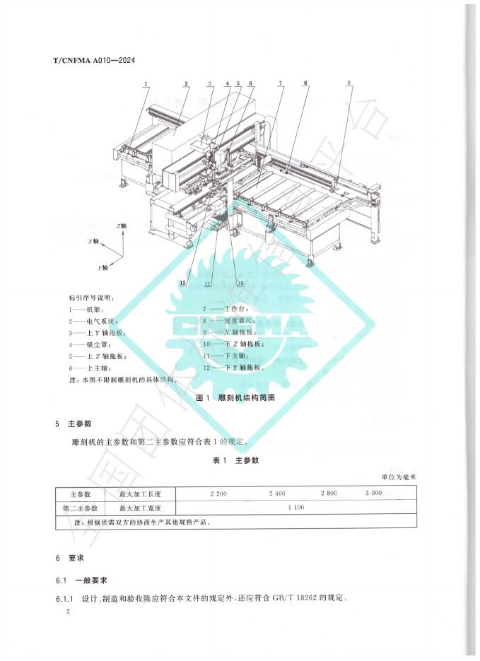 T/CNFMA A010-2024 标准预览