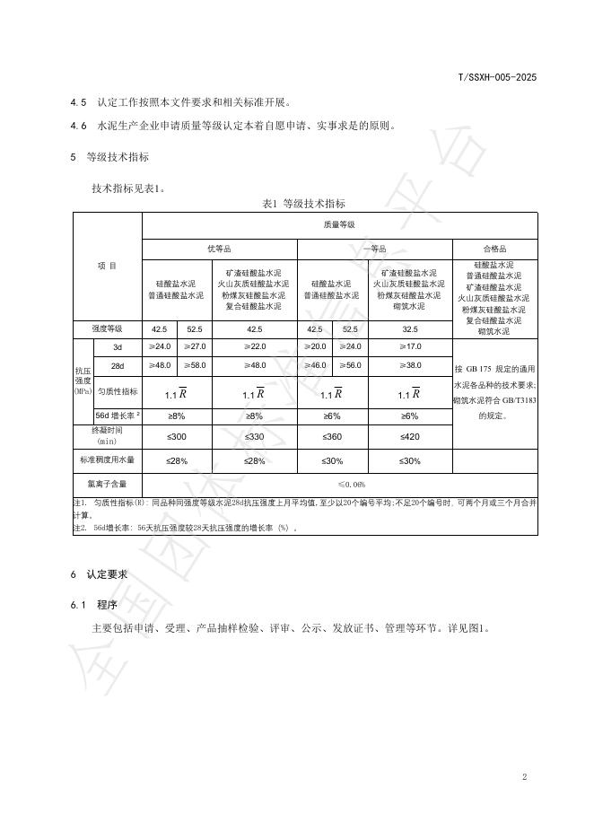 T/SSXH 005-2025 标准预览