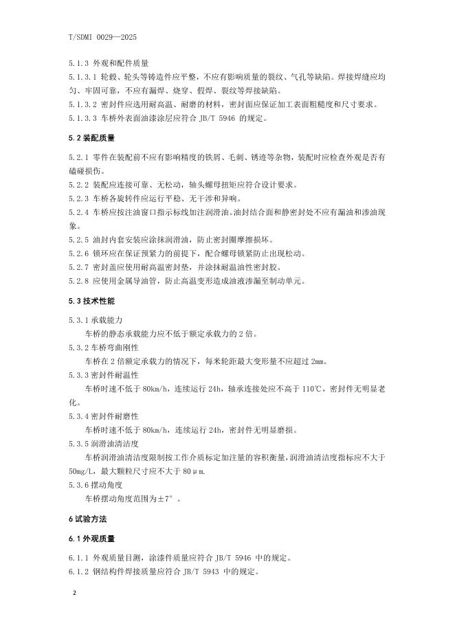 T/SDMI 0029-2025 标准预览
