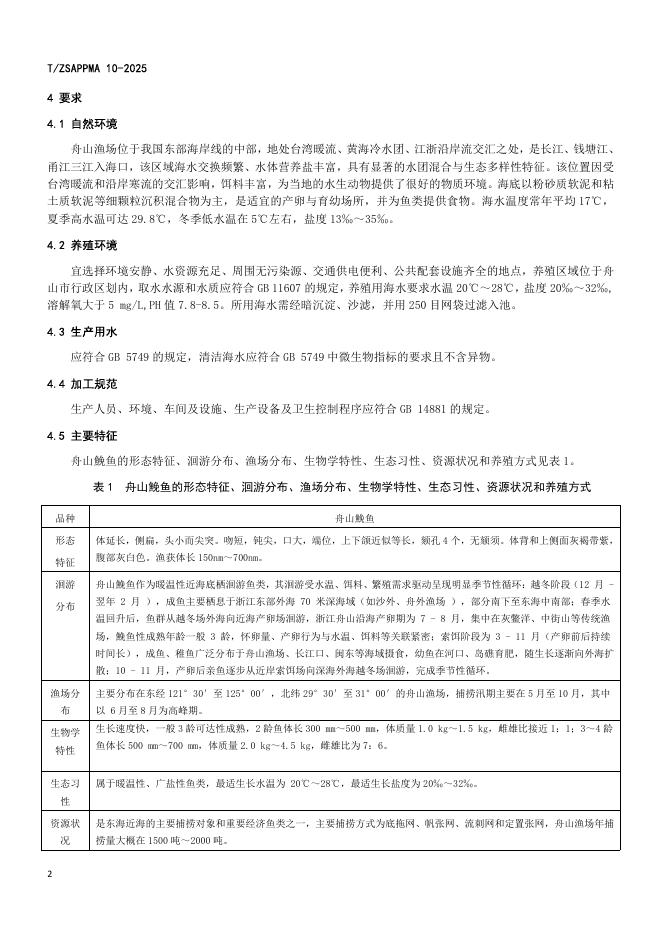 T/ZSAPPMA 10-2025 标准预览
