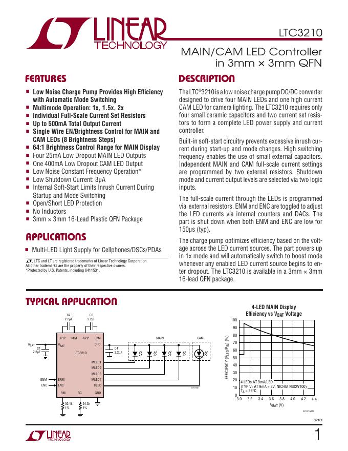 LINEAR TECHNOLOGY LTC3210 MAIN/CAM <em>LED</em> Controller in 3mm×3mm QFN 说明书 海报