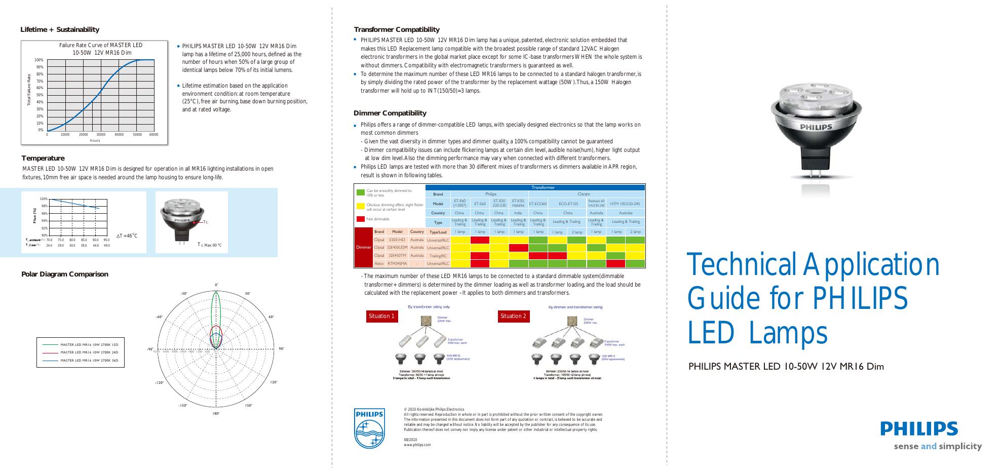 PHILIPS MASTER <em>LED</em> 10-50W 12V MR16 Dim 说明书 海报