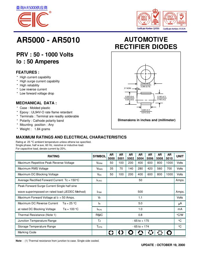 EIC <em>AR</em>5000/<em>AR</em>5010 说明书 海报