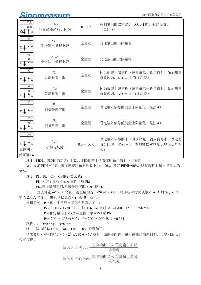杭州联测自动化技术有限公司60段人工智能PID温控器使用说明书_第8页
