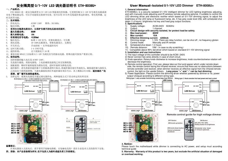 ETH-8008U+安全隔离型0/1V-10V <em>LED</em>智能调光控制器说明书 海报