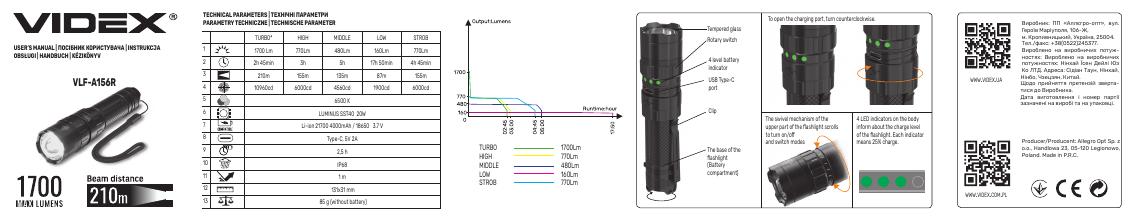 VLF-A156R <em>LED</em>手电筒说明书 海报