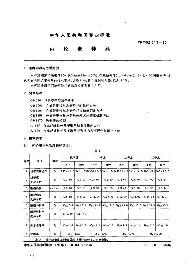 ZBW 52013-1990 丙纶牵伸力丝