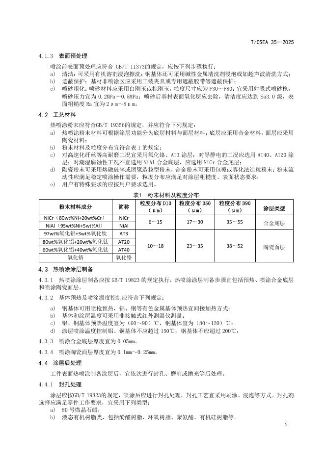 T/CSEA 35-2025 标准预览