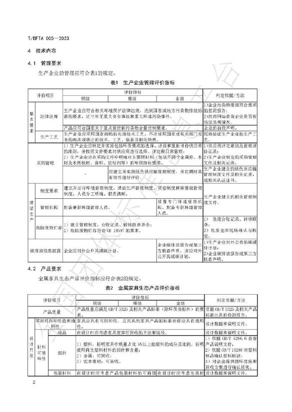 T/BFTA 005-2024 标准预览