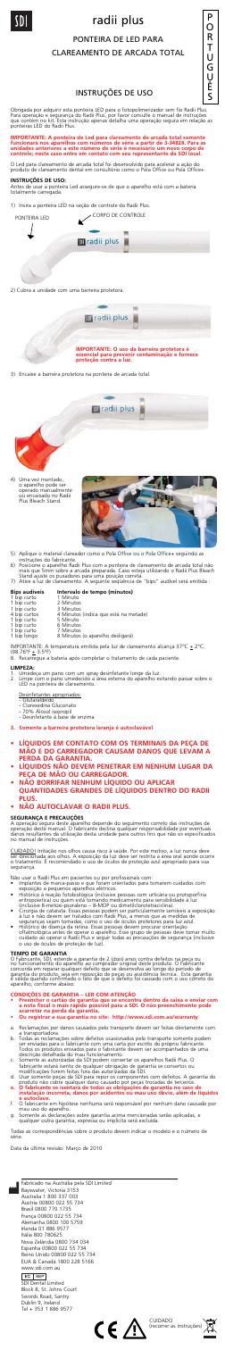 Radii Plus <em>LED</em>灯头使用说明 海报