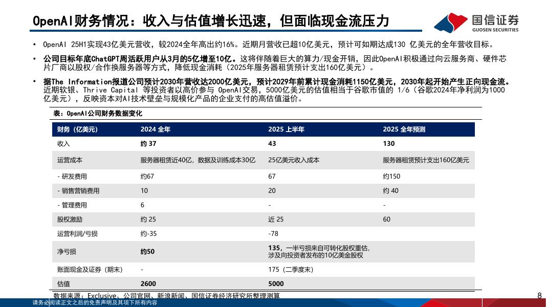 国信证券：人工智能行业专题（13）：OpenAI的软硬件生态布局与进展_第8页
