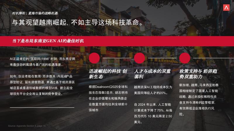 ANTLER：2025年打造越南人工智能初创企业：抓住东南亚下一波创新浪潮报告_第10页