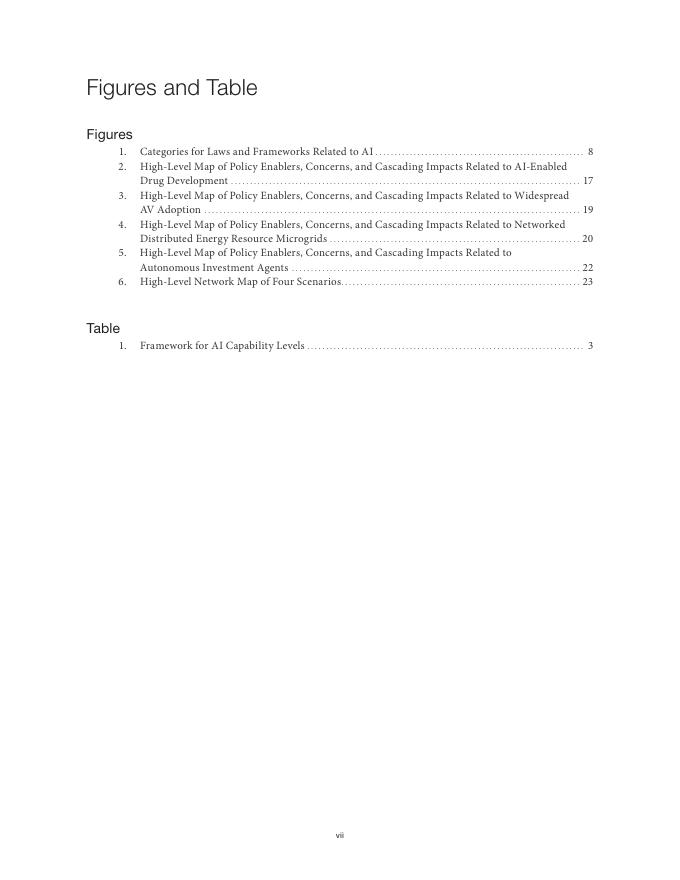 Rand兰德：2025年在通用人工智能时代重新思考社会和经济政策-探索人工智能采用的级联影响报告（英文版）_第7页