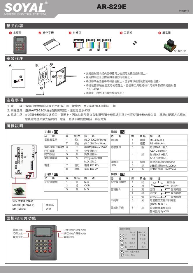 SOYAL <em>AR</em>-829E 操作手册 海报