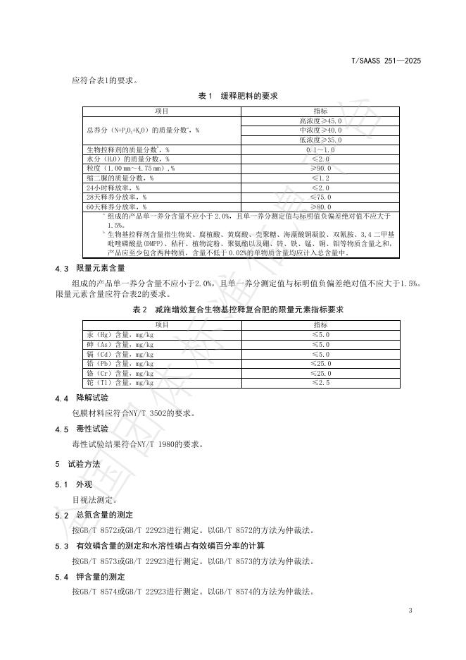 T/SAASS 251-2025 标准预览
