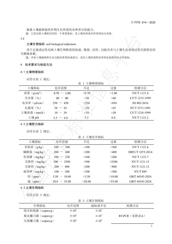 T/YYTC 013-2025 标准预览