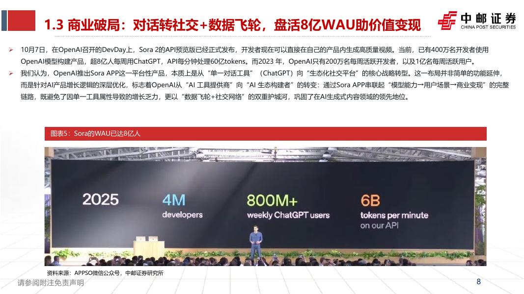 中邮证券：人工智能：从工具到社交生态，Sora2引领AI多模态转型_第8页