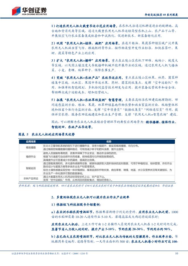 华创证券：华创交运低空60系列研究（二十二）：低空+农业：新质生产力如何赋能第一产业？_第10页